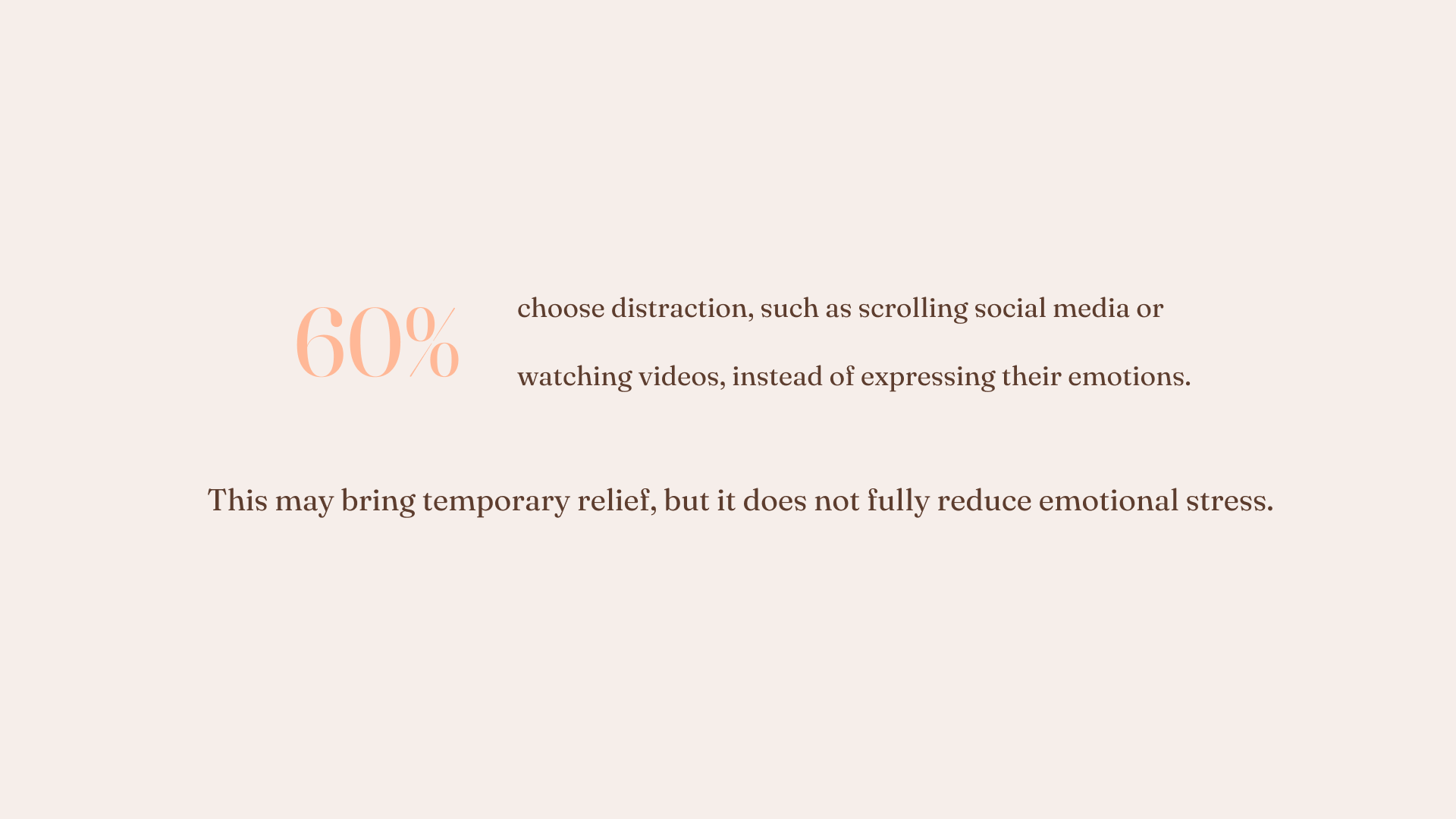 60% distraction stat